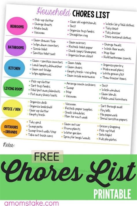 Printable Household Chores List - A Mom's Take