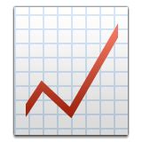 Chart With Upwards Trend Emoji - Copy & Paste - EmojiBase!