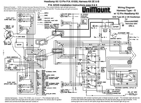 Boss Snow Plow Wiring Diagram - Cadician's Blog