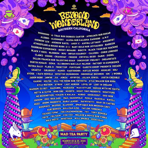 Beyond Wonderland SoCal Reveals 2024 Lineup | EDM Supreme