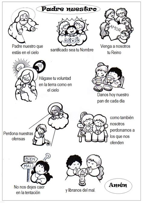 La Catequesis (El blog de Sandra): Recursos Catequesis Oración Padrenuestro