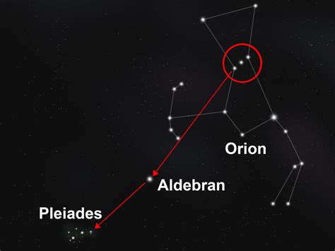 How to Find the Pleiades Star Cluster: 11 Steps (with Pictures)