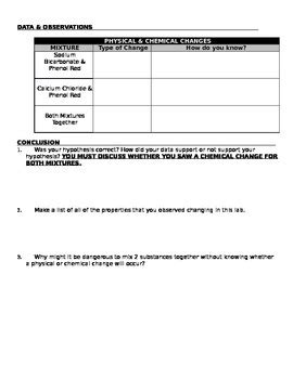 Identifying Physical & Chemical Changes Lab by Mark Brown | TpT