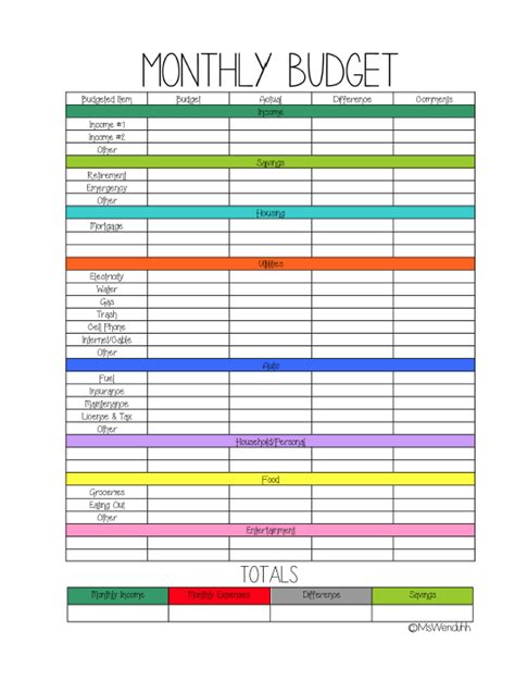 Financial/Budget Planner Printables | Wendaful Planning