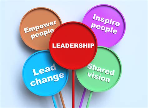 Leadership styles: What you need to know