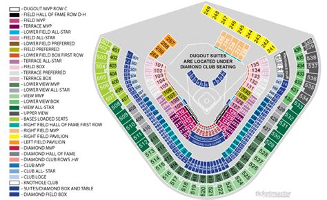 Angel Stadium Seating Chart Right Field Pavilion | Elcho Table