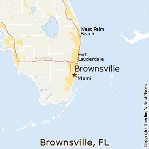 Brownsville, FL