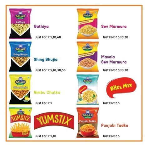 Balaji Wafers And Namkeen Catalogue at Rs 500/box | Namkeens | ID ...