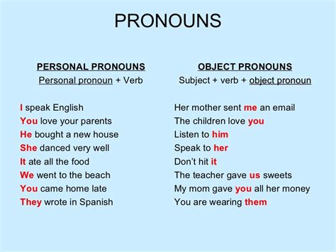 Personal and object pronouns