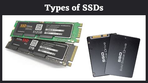 Best SSD for You: Types, Interfaces, & What to Consider