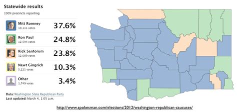 Republican Primary Results by County - GeoCurrents