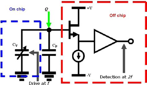 Circuit schematic of the variable capacitor. | Download Scientific Diagram