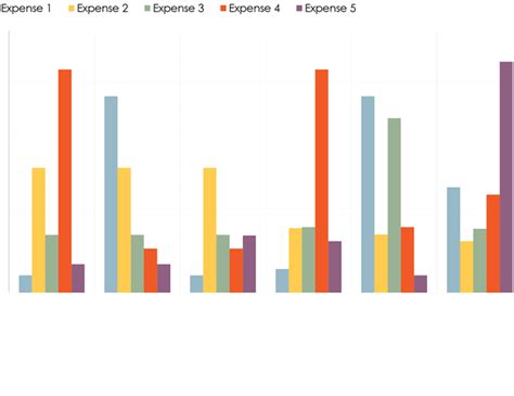 Excel Trend Chart Template - Sample Templates - Sample Templates