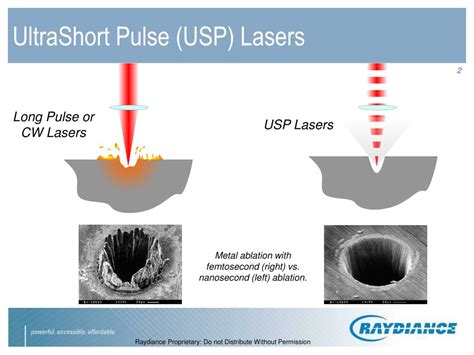 PPT - Desktop Ultra-Short Pulse Laser at 1552 nm PowerPoint ...