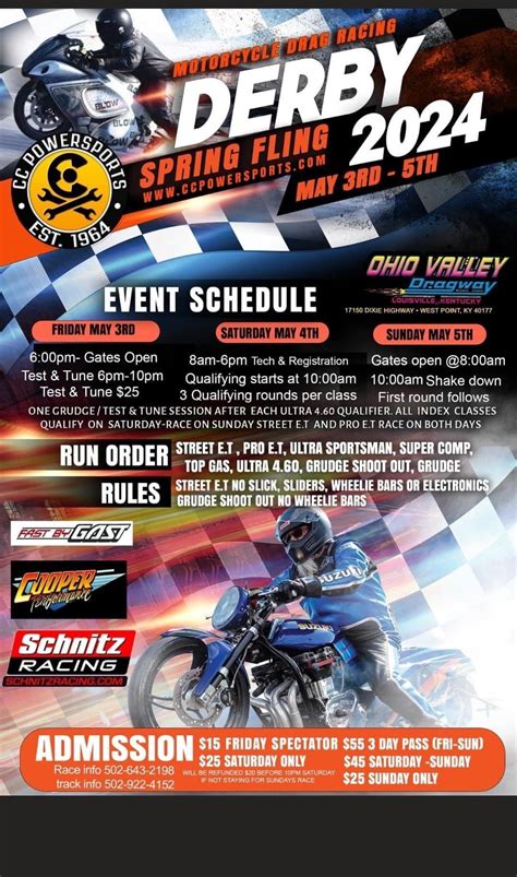 This week - May 1-4 | Ohio Valley Dragway