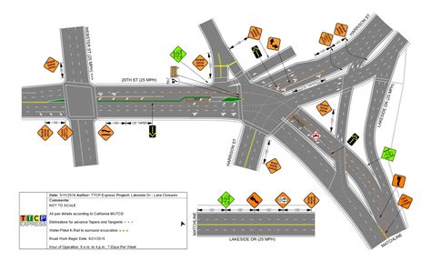 Oregon Traffic Control Plans & MOT Plans | Fast & Affordable | MUTCD