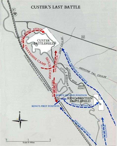 NPS Historical Handbook: Custer Battlefield (Little Bighorn)