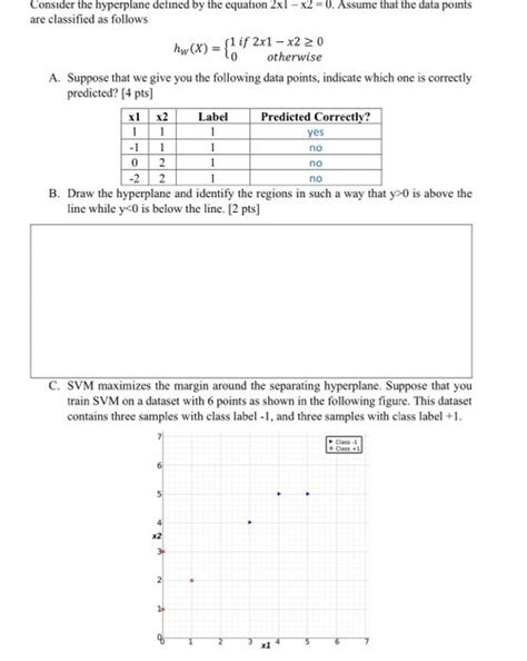 Solved Consider the hyperplane defined by the equation | Chegg.com