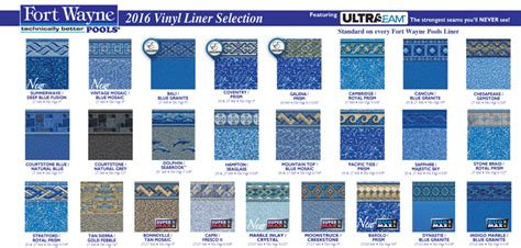 Pool Liner Patterns - The Pool People of Ohio - In-Ground Swimming Pool ...