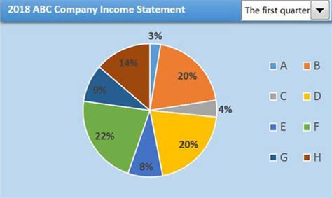 Do microsoft excel with chart graph by data analysis by Lisawoo