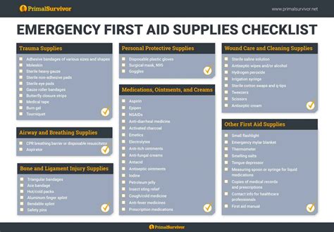 The First Aid Supplies Checklist You Can't Live Without