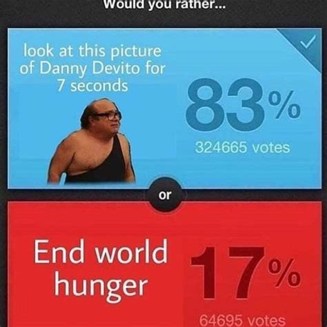 Definitely Danny Devito - Meme by WhiteLies :) Memedroid