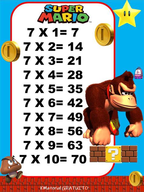 Las tablas de multiplicar con Super Mario y sus amigos