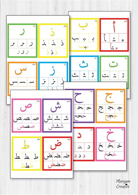 Arabic flashcards letters positions printable, alphabet letters, posters, decorative wall, Quran ...