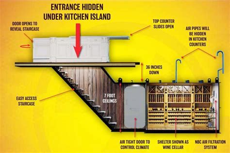 Homemade Underground Tornado Shelters - Homemade Ftempo