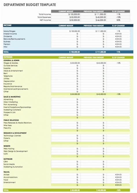 Editable Free House Flipping Spreadsheet Template Budget Home Kitchen Renovation Budget Template ...