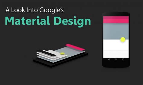 A Look Into Google's Material Design (Explained)