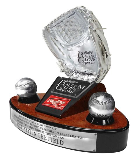 2016 Rawlings Gold Glove Award® Winners Announced