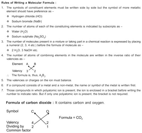 Formula of Carbon dioxide by crisscross method