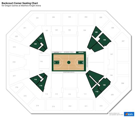 Matthew Knight Arena (Oregon) Seating Guide - RateYourSeats.com