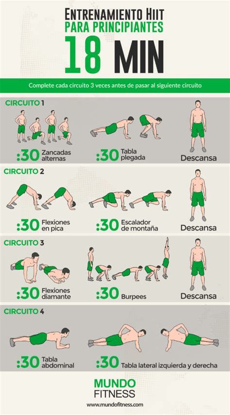 Entrenamiento HIIT para principiantes: rutina para adelgazar