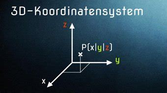Lektion STE01: 3D Koordinatensystem - Matheretter