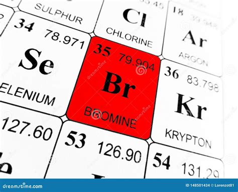 Bromine on the Periodic Table of the Elements Stock Photo - Image of ...