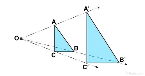 Dilation in Math- Meaning, Scale Factor, Properties, and Examples