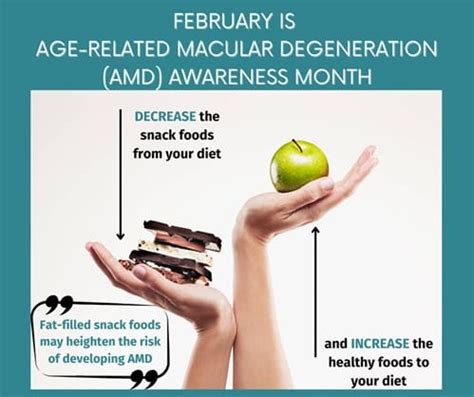 February is AMD Awareness Month | South Georgia / North Florida Eye ...