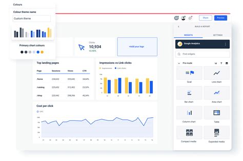 The Ultimate Metrics Dashboard for Marketing Agencies | Whatagraph