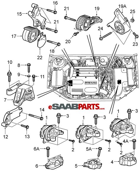 eSaabParts.com