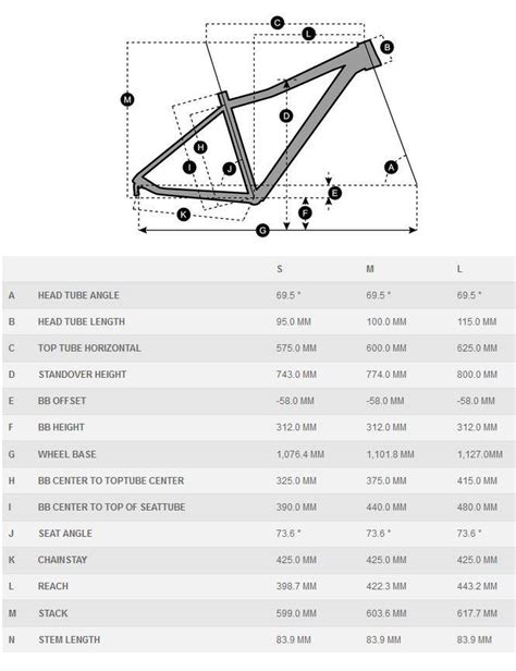 Buy Scott Scale 970 Hardtail Mountain Bike - 29 Inch - 2018 | Tweeks Cycles