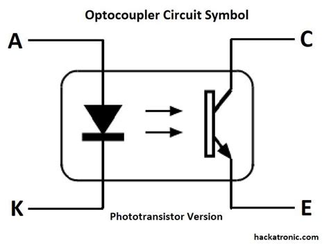 What Are Optoisolators And Optocoupler, How They Work? » Hackatronic