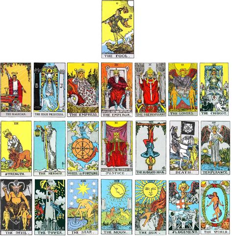 22 Tarot Cards