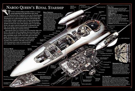 HD wallpaper: Star Wars: The Phantom Menace blueprints Cross Section ...