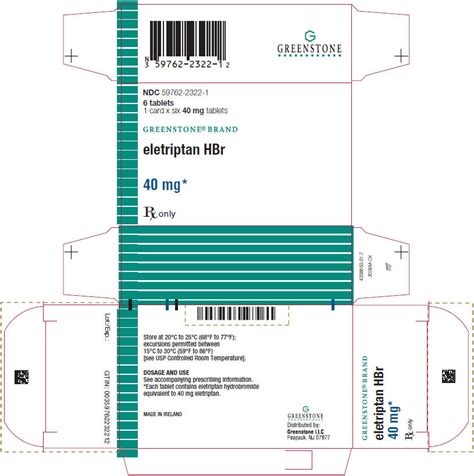 ELETRIPTAN- eletriptan hydrobromide tablet, film coated