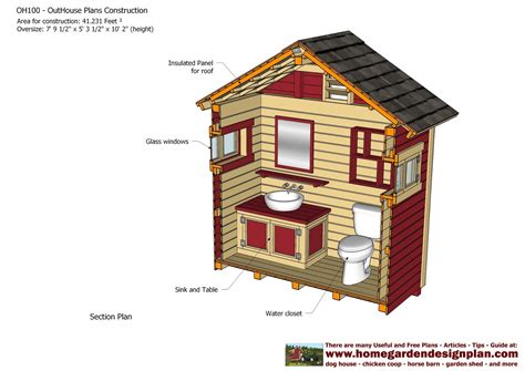 home garden plans: OH100 - Out House Plans Construction - Out House ...