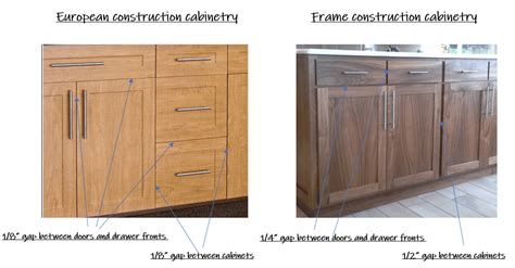 Euro Style Frameless Cabinets | www.resnooze.com