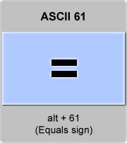 ASCII code = , Equals sign, American Standard Code for Information Interchange, The complete ...