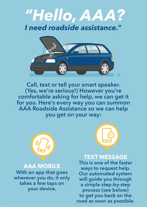 7 Ways to Contact AAA Roadside Assistance | AAA Living